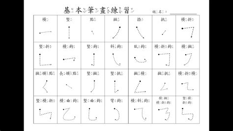 王的筆劃|筆畫索引 [4 畫 / 玉 部 / 王]